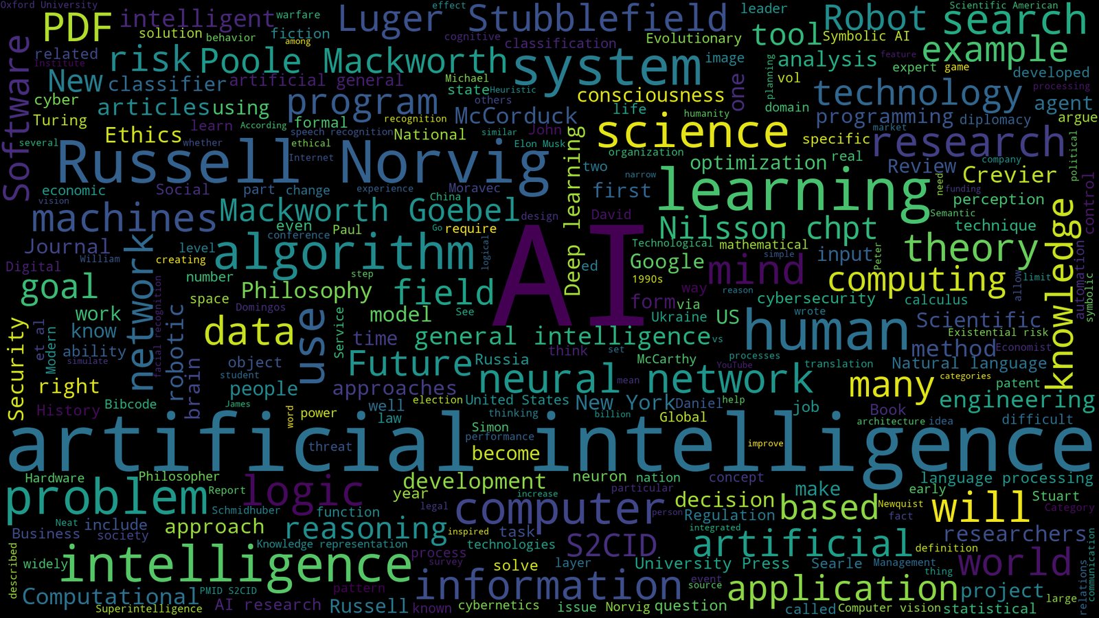 Build an LLM Benchmark: Test 6 AI Models in 13 Steps
